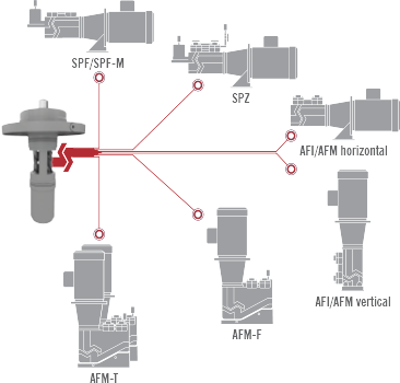 Housing diagram
