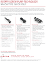 Rotary Screw Pump Selection